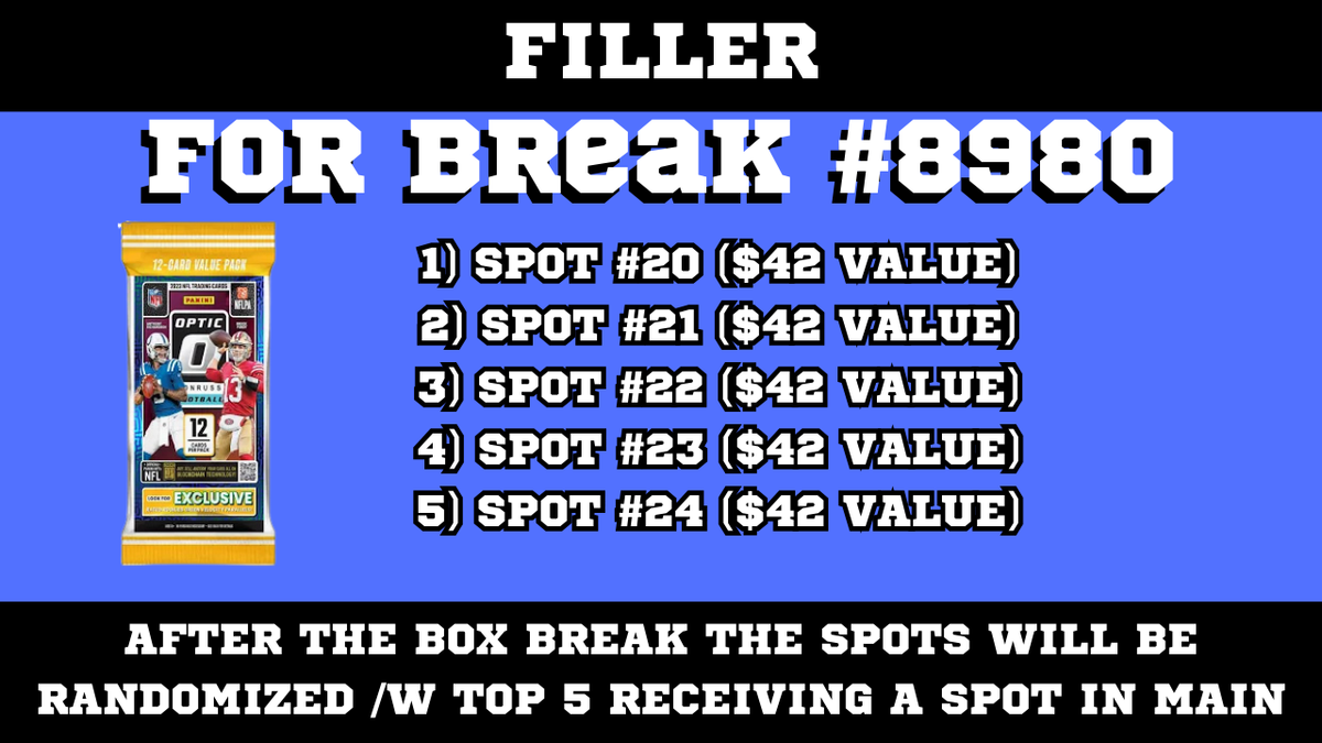 F1 FOR BREAK 8980 (10 BOX) 2024 PANINI DONRUSS COSTCO BOXES (0VERSIZE