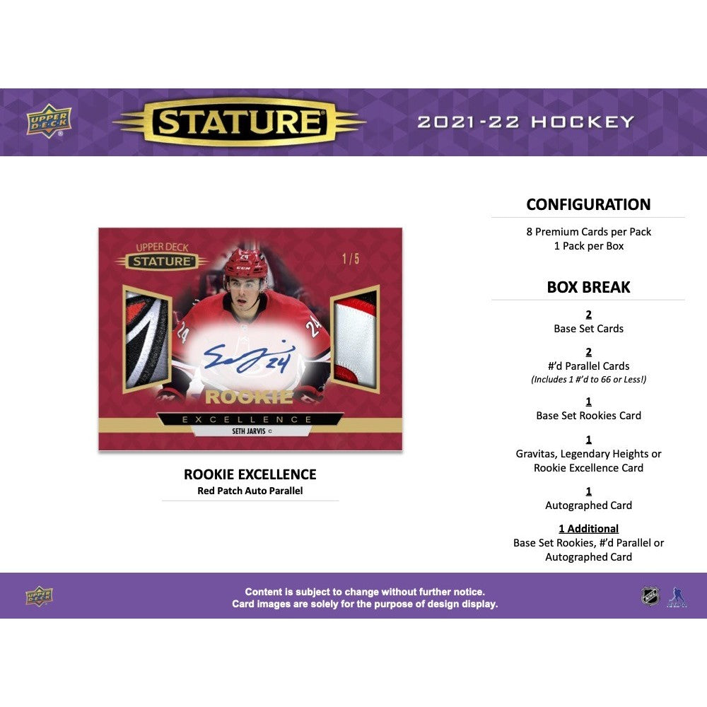 **NEW**(ASK BREAKER ABOUT PRICING )2021-22 Upper Deck Stature Hockey Hobby Box