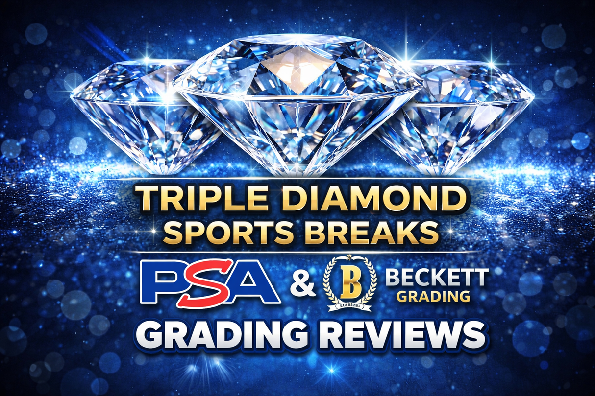 Grading Review