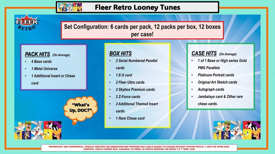 2024 Fleer Retro Looney Tunes Box